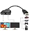 MDLSDE HDMI Splitter Adapter, 1080P HDMI Stecker auf Dual Buchse 1 auf 2 Wege Kabel Splitter Adapterkabel für HDTV LED LCD Monitor und Projektoren Unterstützt Gleichzeitige Anzeige Zwei Geräten