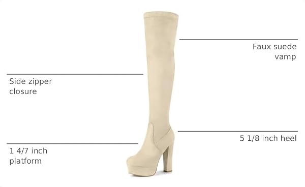 Allegra K Women's Platform Block Heel Over Knee High Boots by Allegra K - Used condition - US$32.79