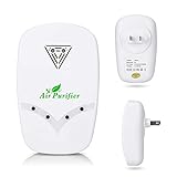 BLANDSTRS Air Purifier for Home, Bedroom or Office to Remove Smoke Odor and Pet Smell, Cigarette Odor and General Odor Eliminator, Travel-Size Smoke Purifier