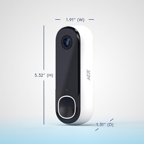 Smart Home Alarm System Touchscreen