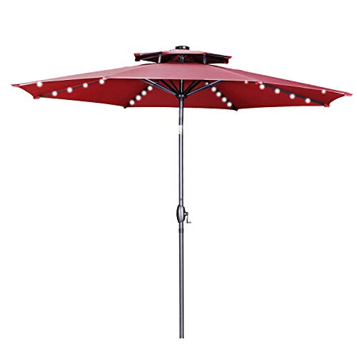 Find The Best Wind Resistant Patio Umbrella Reviews & Comparison Katynel