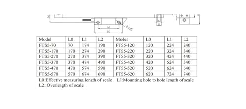 Escala óptica lineal RS422 120mm 0.001mm precisión miniatura 4