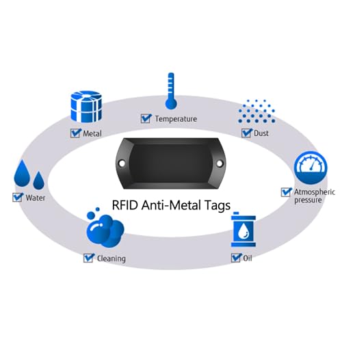 Image of 4pcs ABS Strip Anti-Metal RFID Tags Durable ABS Ntag213 Hard Strip Waterproof RFID Tags with Adhesive Back, Black Heat-Resistant RFID Tag for Home Security and Charging System (86 * 41mm)