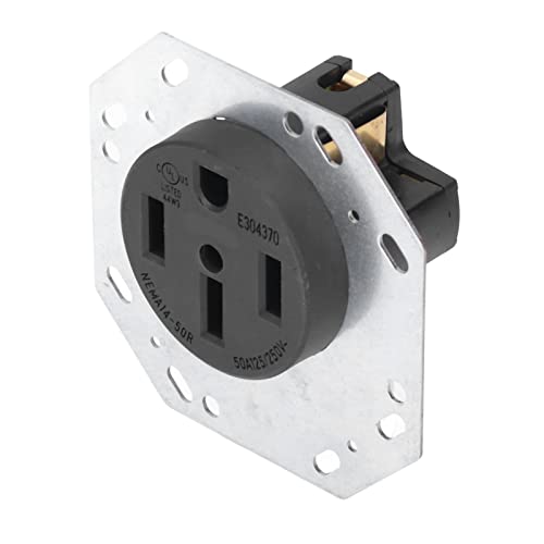 Società di Uscita Inserto Diretto Presa di Uscita Dritta Charge Charge Socket Wall Outlet per Industriali, Receptacles Range