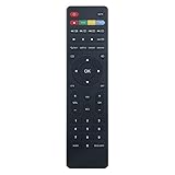 Facile à utiliser : aucun appairage ni programmation n'est nécessaire.Il suffit d'installer des piles AAA neuves (non fournies) pour que notre télécommande fonctionne parfaitement !
