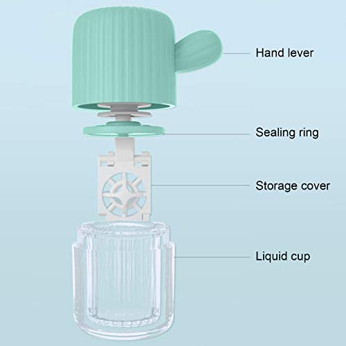 Rondella per Lenti a Contatto Portatile, Rotazione...