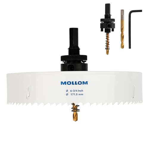 Mollom (171.5mm, White, 171.5mm | 6-3/4"