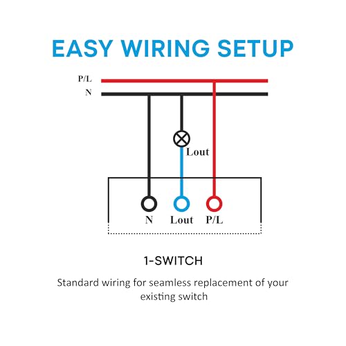 Image of SmartLife Modular 24 Amp Touch Switch (Black) | WiFi + BLE | Premium Glass Finish | Compatible with Alexa, Google Assistant, HA, IFTTT & SmartLife App | Fits Roma & Similar Plates