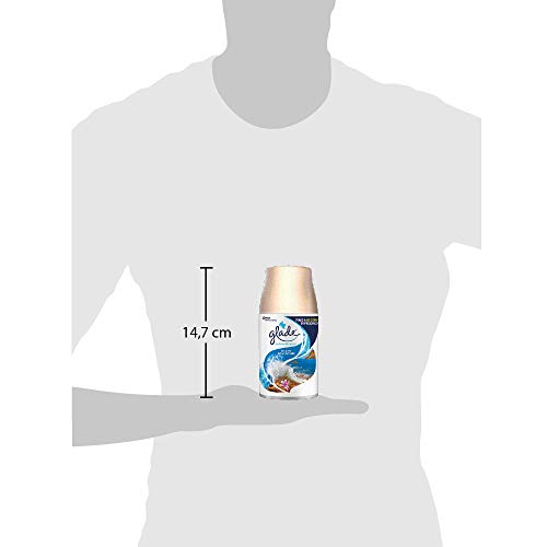 Glade Automatic Spray Ricarica, Fragranza Ocean