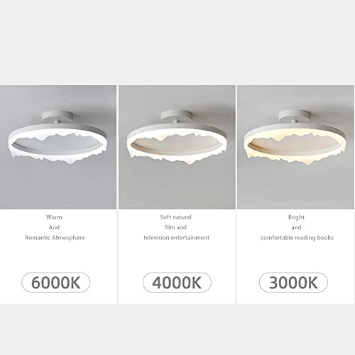 Lampe à écran plat intérieure contre les plafonds bas et sombres