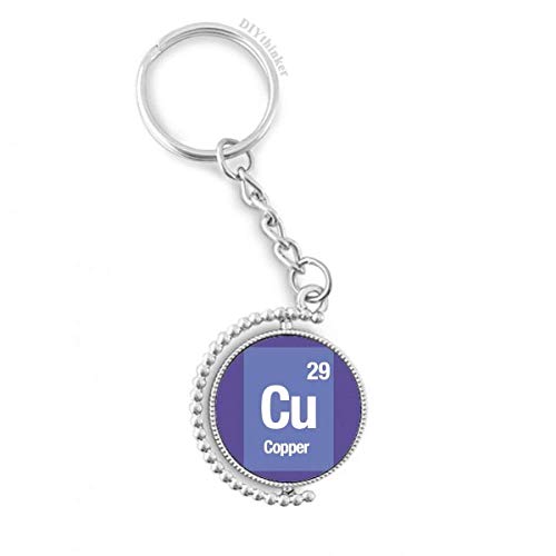 Llavero rotativo del elemento cobre Cu para amantes de la ciencia y la química