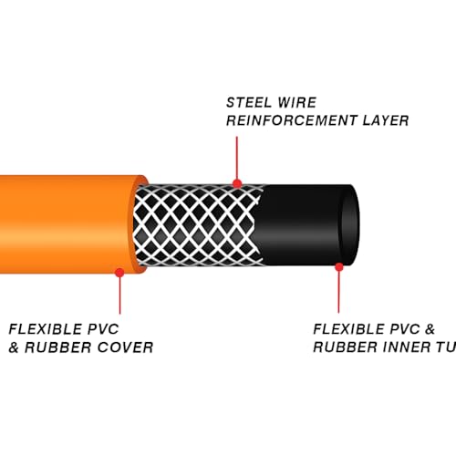 Image of Gas Pipe with Safety Lock | ISI Marked | Leak-Proof LPG Gas Pipe 5 YEAR WARRANTY (GAS-PIPE-1.5-MITER)