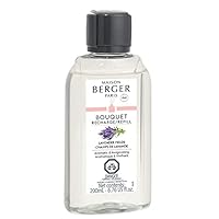 Algopix Similar Product 11 - MAISON BERGER Reed Diffuser Refill