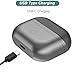 Charging Case for Galaxy Buds 3 (SM-R530), Portable Charger Case for Samsung Galaxy Buds 3 AI Earbuds