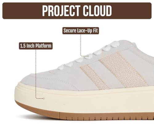Image of Project Cloud Platform Sneakers for Women - Lightweight Memory Foam Insole Womens Sneakers - Non-Slip Fashion Sneakers for Women Footwear - Women's Fashion Platform Shoes (Nita)