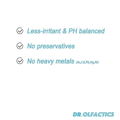 Selank 0.16% Solution 33mL, High Purity >99.8% (= 52.8mg Powder), 3rd Party Tested