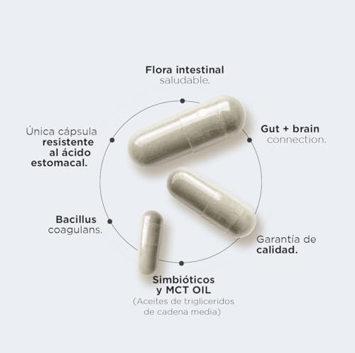 Probióticos, Imagen adicional