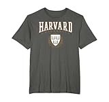 Harvard University Press