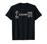 Bitcoin Halving Formula Design T-Shirt