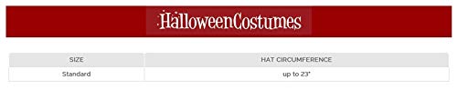 Elope Dr. Seuss Horton Hears A Who Costume Hat For Kids Standard #TOP2
