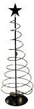 Dragimex