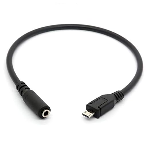 GLHONG Micro USB Male to 3.5mm Female AUX Audio Cable Cord for Headset Adapter Active Clip Mic Microphone (25cm)