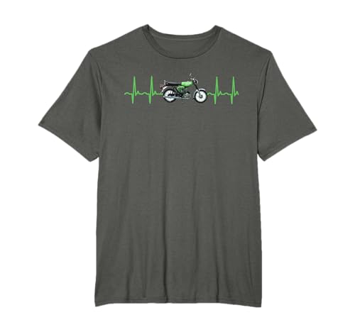 Kleidung mit Designs von Amazon Merch on Demand