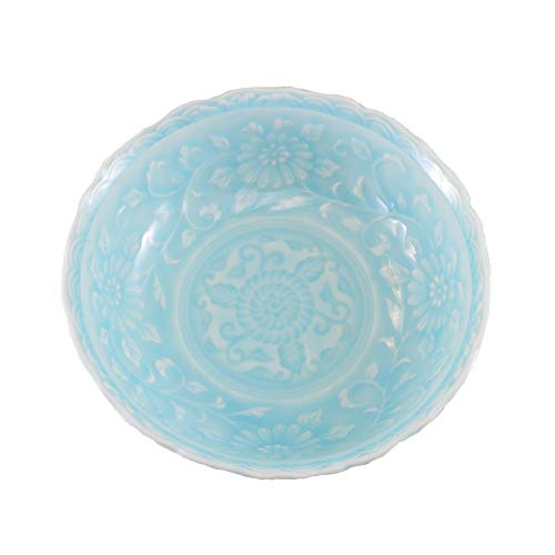  Lc ۔ ij M {E 1baH  OKH