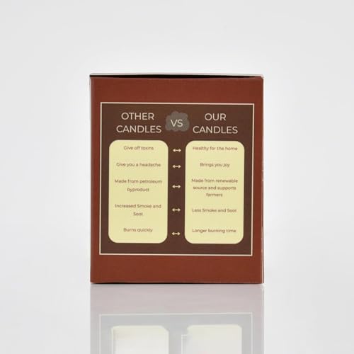 Image of Arxon Aromatherapy Soy Wax Scented Candle | Sleep /Destress - Focus /Meditate - Relax /Calm - Refresh /Rejuvenate | 100g Each, 30Hrs Burn Time | Corporate Gifting Mahogany Clary Sage