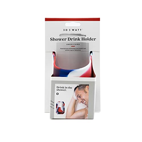 Most Wished For Items customers added to Wish Lists and