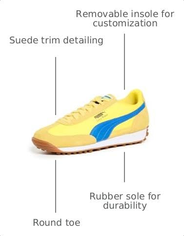Image of Puma Mens Easy Rider Vintage
