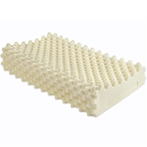 Bed Pillows For Sleeping Orthopedic Contour Pillow For Back Washable Zippered Soft Cover Contour Cervical Pillows For Neck Pain And Side Sleeper Back Support Orthopedic Pillow Ergonomic Memory Foam Pi #TOP6