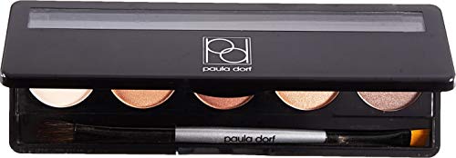 Paula Dorf Nudity Eyeshadow Pallet, 0.25 Pound