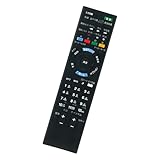 WINFLIKE 代替リモコン RM-JD030 RM-JD029 RM