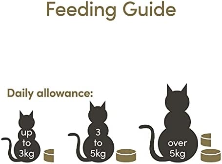 Applaws 100% Natural Wet Cat Food, Multipack Chicken Selection in Broth 156 g Tin (Pack of 12)