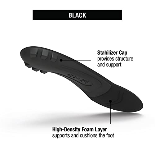 Superfeet Black - Orthotic Arch Support Insoles For Thin, Tight Shoes - 9.5-11 Men / 10.5-12 Women #TOP1