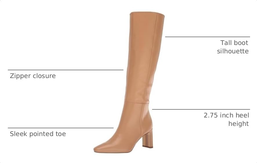 Image of Sam Edelman Women's Sylvia Boots