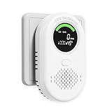 Carbon Monoxide Detectors Plug in, 4-in-1 Voice Broadcast Natural Gas Leak Detector, Portable LCD CO Detector with Temp and Humidity Monitor, Dual Sensor Methane Gas & CO Alarm for Home Travel RV