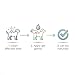 Baaww Pet Body Rash Gel for Itch Relief - Hot Spot Treatment for Dogs & Cats, Cat & Dog Rash Treatment, Pet Wound Care, Soothes Irritations, Cuts & Rashes, Itchy Skin Relief, Dog Skin Care, 40 ML