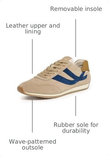 Image of Vince Women's Oasis Runner Sneakers