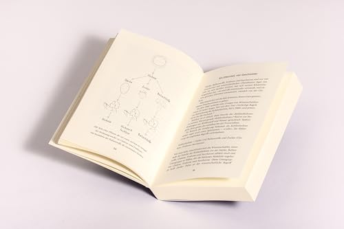 Der Glukose-Trick: Schluss mit Heißhunger, schlechter Haut und Stimmungstiefs – Wie man der Achterbahn des Blutzuckerspiegels entkommt - Mit Selbsttest und Ernährungs-Hacks, SPIEGEL-Bestseller #1