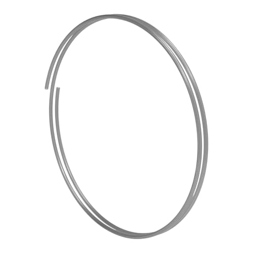 Product Variant View