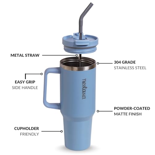 Image of Nestasia GripSip40 Tumbler with Straw & Side Handle 1.2L | Insulated Stainless Steel Sipper Water Bottle for Adults with Dual Flip Opening Sip-Swig Leakproof Lid for Office & Gym (Blue Frost)