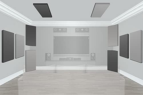Acoustimac Home Theater, Listening Room and Studio Control Room Package I - (6) 48x24x2 in Panels, (4) 48x24x4 in Bass Traps