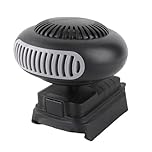 Jectse Battery Powered Space Heater 170W 2 Temperature Gears Cordless Space Heater for Outdoor Activities(BATTERY NOT INCLUDED)