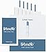 Wondfo PdG Urine Test- 5 Tests to Track Ovulation at Home for Women
