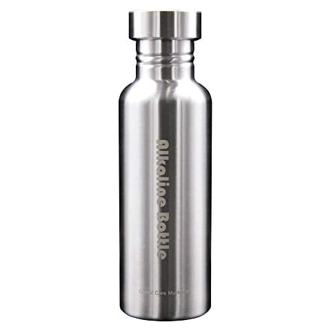 Bouteille d'eau alcaline Global Care Market Cover