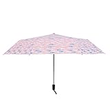 fischer schrauben mönchengladbach ☂Egal welches Wetter Sie haben, Sie können einen Mini-Regenschirm mitbringen, der Sie nicht nur vor Wind und Regen schützt, sondern auch vor UV-Strahlen schützt.