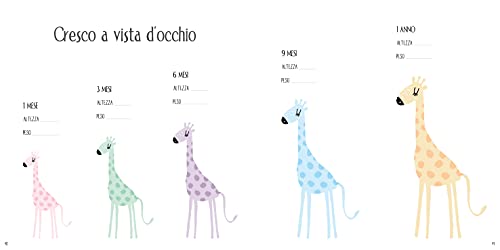 L'album Dei Miei Primi Tre Anni - 9