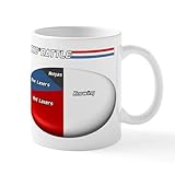 CafePress The Battle Mugs 11 oz (325 ml) Ceramic Coffee Mug